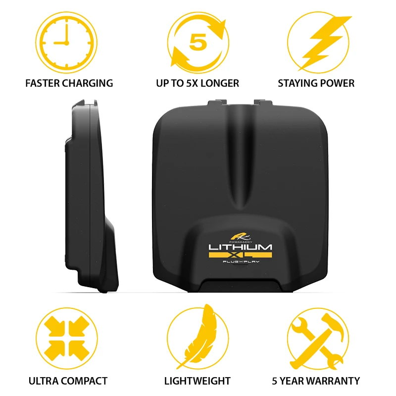 Powakaddy Plug ‘n’ Play™ XL Lithium Battery (36 Hole) - Image 2